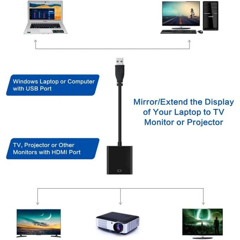 USB to HDMI Adapter, USB 3.0 to HDMI HD 1080P Video Graphics Audio Output